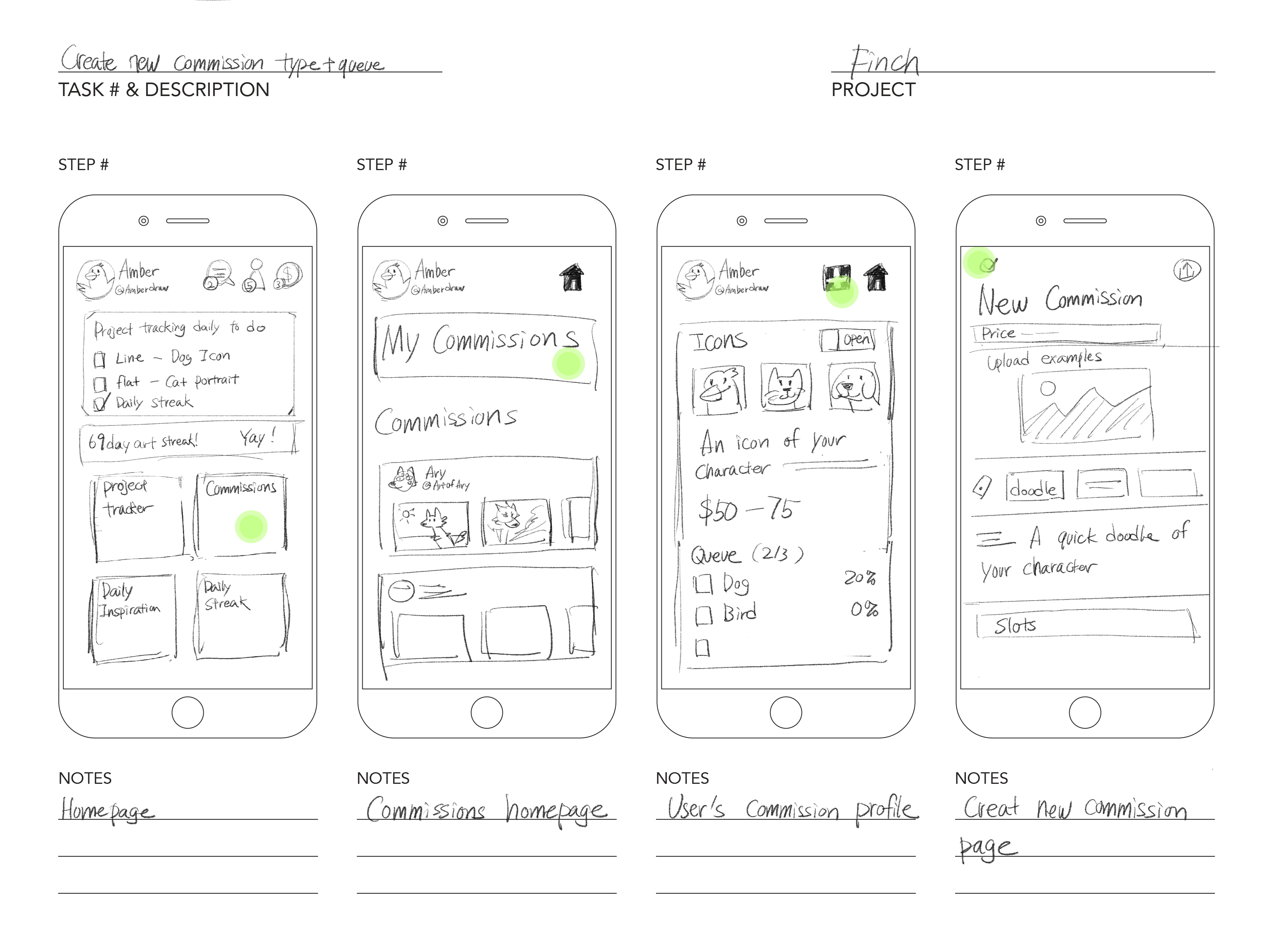 Finch commissions sketch storyboard: homepage, commissions list, commission profile, and new commission form
