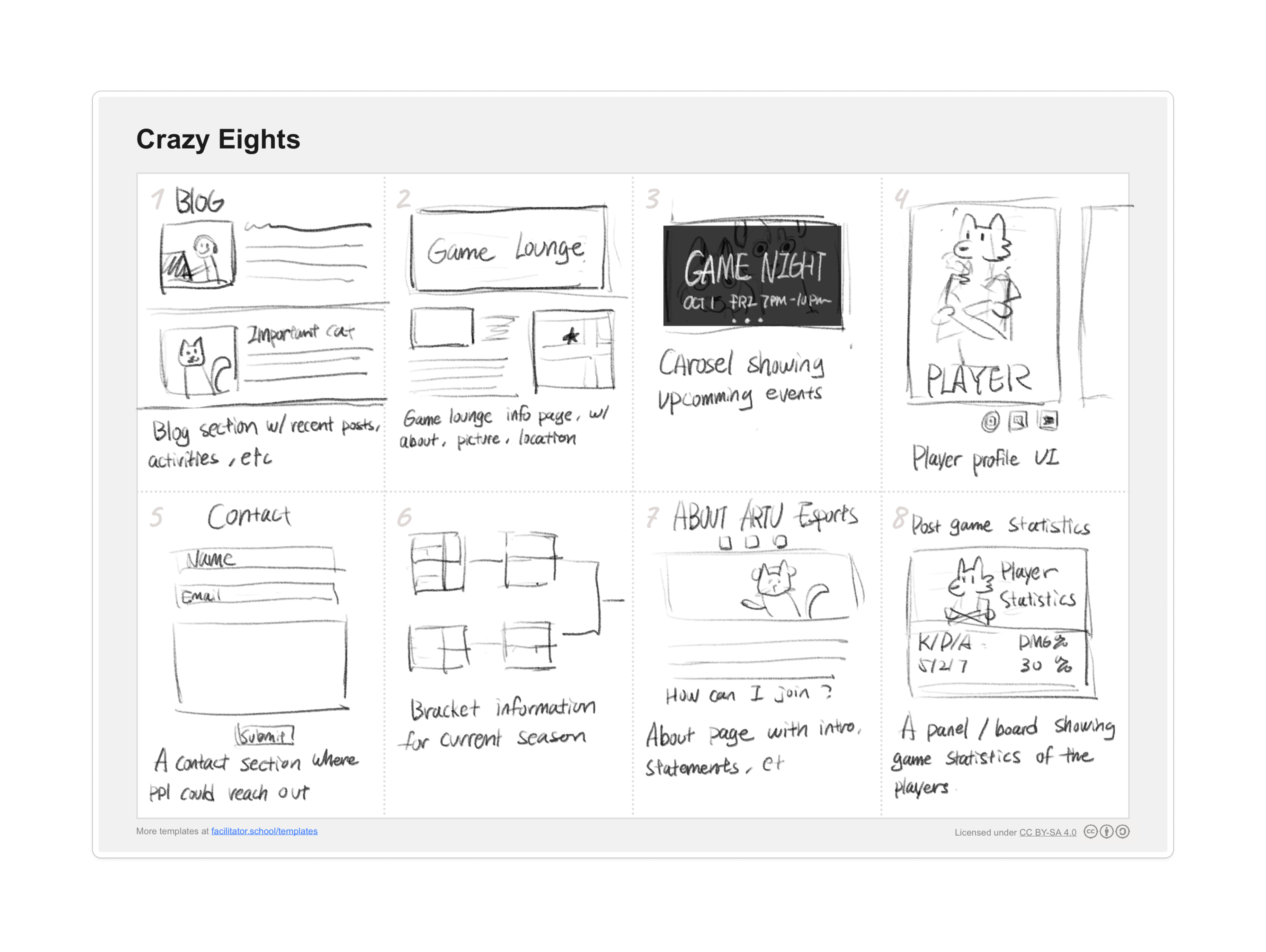 Crazy Eights ideation — blog, game lounge, events carousel, player profile, contact, bracket, about, and game statistics