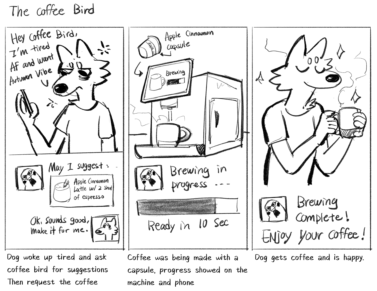 Coffee Bird sketch storyboard: tired dog requests Autumn Vibe coffee, brewing in progress, then enjoys the finished cup