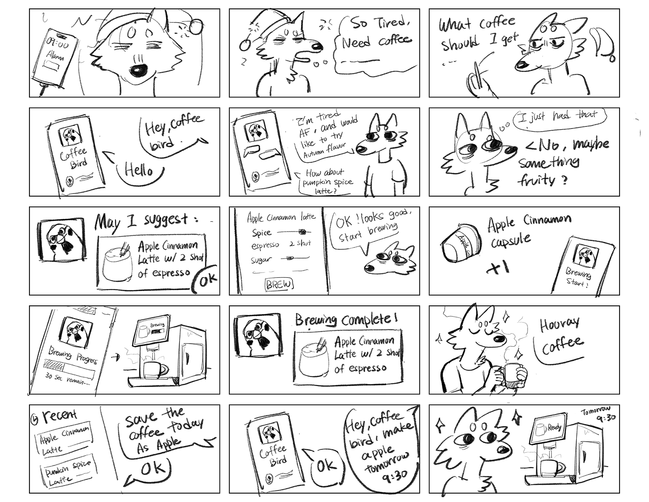 Coffee Bird storyboard: from waking up tired through Coffee GPT suggestions, brewing, and scheduling tomorrow's brew